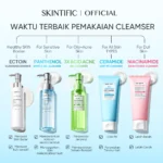 Rahasia Kulit Halus: 5 Rekomendasi Gel Cleanser untuk Kulit Sensitif yang Wajib Dicoba