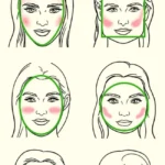 Rahasia Wajah Tirus dengan Blush On: Panduan Lengkap untuk Setiap Bentuk Wajah