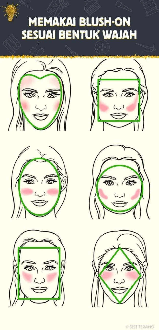 Rahasia Wajah Tirus dengan Blush On: Panduan Lengkap untuk Setiap Bentuk Wajah