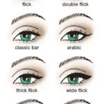 Tips Memilih Bentuk Eyeliner Sesuai dengan Karakter Unik Mata Monolid
