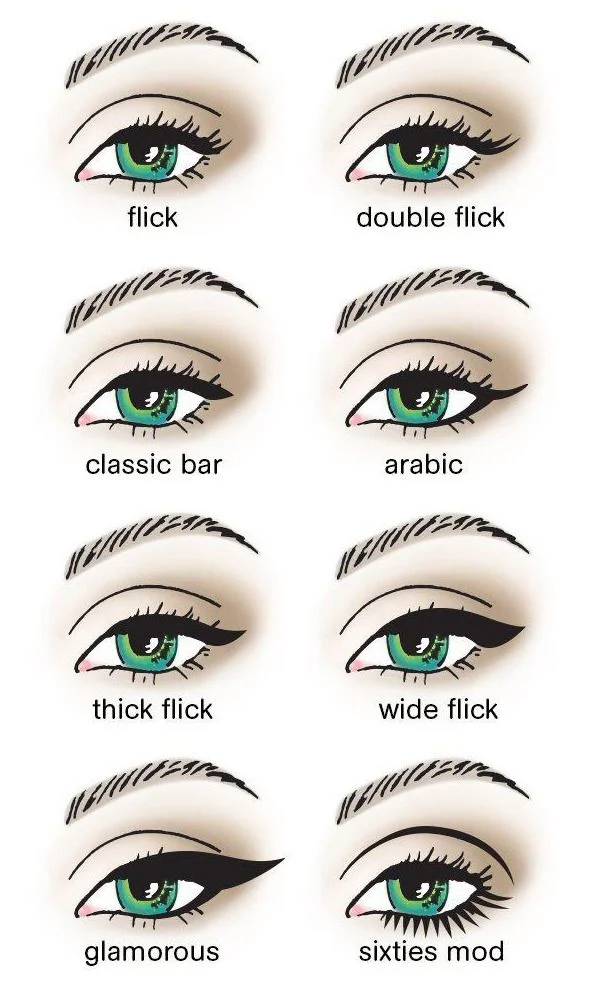 Tips Memilih Bentuk Eyeliner Sesuai dengan Karakter Unik Mata Monolid